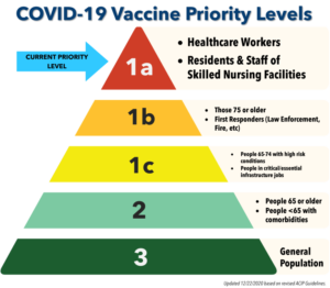 Georgia covid vaccine plan